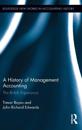 A History of Management Accounting