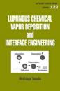 Luminous Chemical Vapor Deposition and Interface Engineering