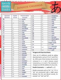 Japanese Grammar (Speedy Study Guides