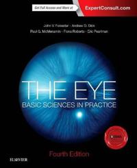 Eye - basic sciences in practice