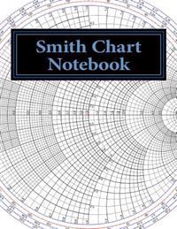 Smith Chart Notebook