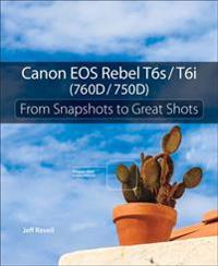 Canon EOS Rebel T6s / T6i