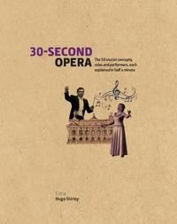 30-Second Opera
