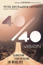 40/40 Vision – Clarifying Your Mission in Midlife