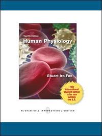 Human Physiology with Connect Plus 1 Semester Access Card