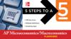 5 Steps to a 5 AP Microeconomics/Macroeconomics Flashcards