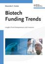 Biotech Funding Trends