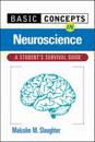 Basic Concepts In Neuroscience: A Student's Survival Guide