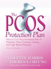 PCOS* Protection Plan