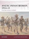 ANZAC Infantryman 1914–15
