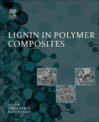 Lignin in Polymer Composites