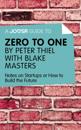 Joosr Guide to... Zero to One by Peter Thiel with Blake Masters