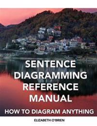 Sentence Diagramming Reference Manual: How to Diagram Anything