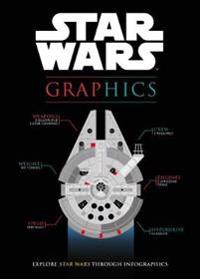 Star Wars Graphics