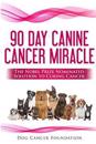 The 90 Day Canine Cancer Miracle