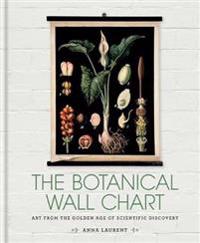 The Botanical Wallchart