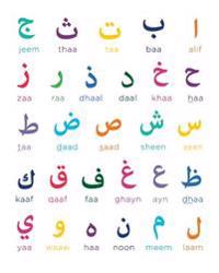 Arabic Alphabet Notebook: Wide-Ruled, 75 Sheets/150 Pages, 8 X 10 Inches