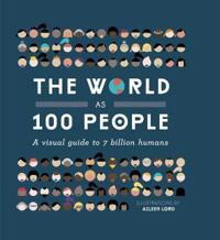The World as 100 People: A Visual Guide to 7 Billion Humans