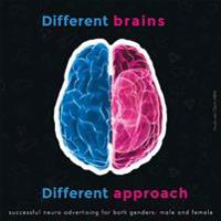 Different Brains, Different Approaches: Successful Neuro Advertising for Male and Female