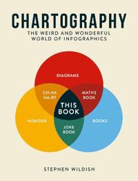 Chartography: The Weird and Wonderful World of Infographics
