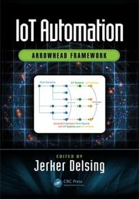Iot Automation