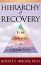 Hierarchy of Recovery