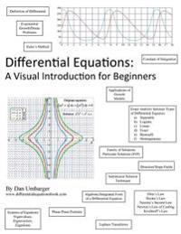 Differential Equations: A Visual Introduction for Beginners