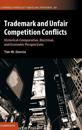 Trademark and Unfair Competition Conflicts