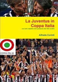 La Juventus in Coppa Italia