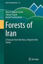 Forests of Iran