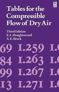 Tables Compressible Flow of Dry Air