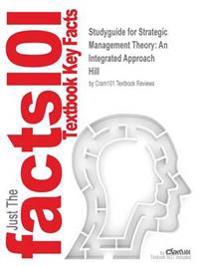 Studyguide for Strategic Management Theory