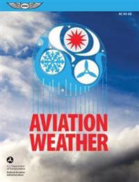 Aviation Weather 2016