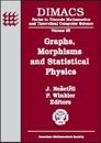 Graphs, Morphisms and Statistical Physics