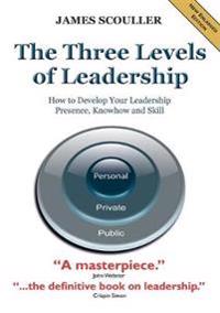 The Three Levels of Leadership