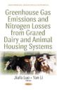 Greenhouse Gas Emissions and Nitrogen Losses from Grazed Dairy and Animal Housing Systems