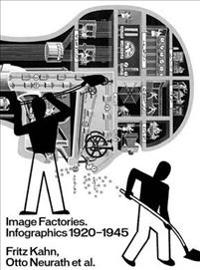 Image Factories