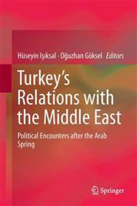 Turkey's Relations With the Middle East