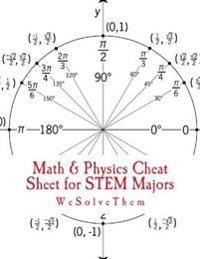 Math & Physics Cheat Sheet for Stem Majors