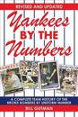 Yankees by the Numbers