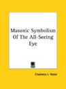 Masonic Symbolism of the All-seeing Eye