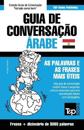 Guia de Conversação Português-Árabe Egípcio e vocabulário temático 3000 palavras