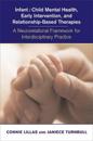 Infant/Child Mental Health, Early Intervention, and Relationship-Based Therapies