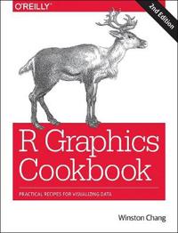 R Graphics Cookbook 2e