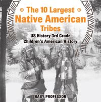 10 Largest Native American Tribes - US History 3rd Grade | Children's American History