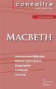Fiche de lecture Macbeth de Shakespeare (Analyse littéraire de référence et résumé complet)