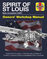 Spirit of St Louis Manual
