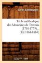 Table M?thodique Des M?moires de Tr?voux (1701-1775) (?d.1864-1865)