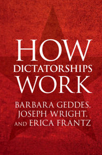 How Dictatorships Work