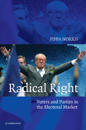 Radical Right